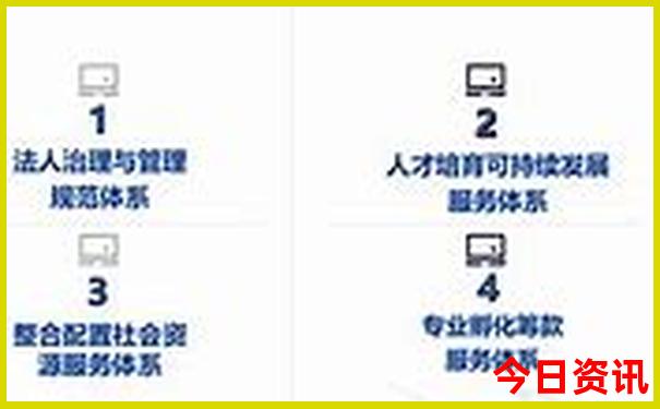 全国必去十大景点